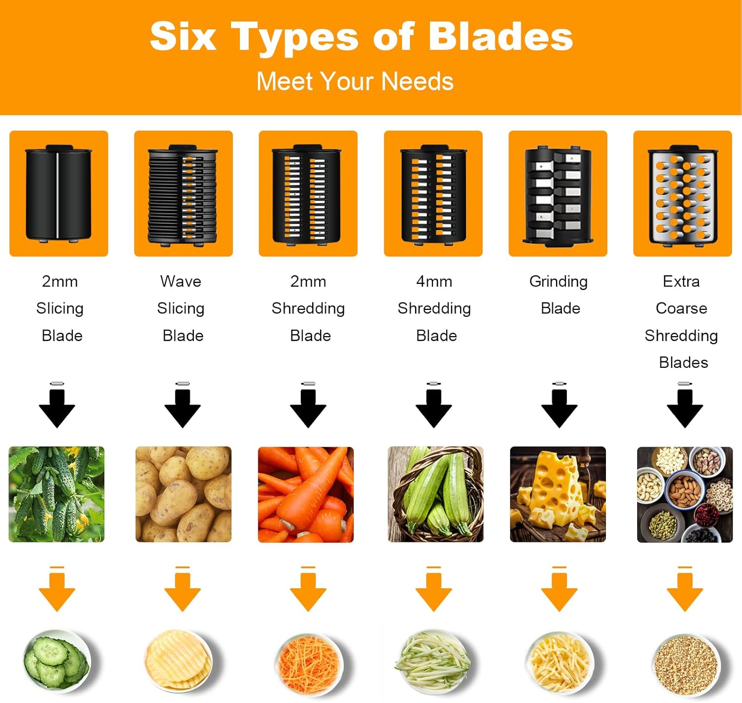 Electric Cheese Grater with 5 Stainless Steel Blades – Coarse, Fine, Slicer, Wavy Slicer & Grinder – Quick & Easy Food Prep